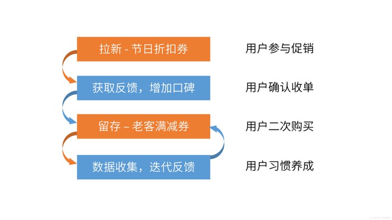 呼和浩特网站建设：抓住城市机遇，加速企业数字化转型